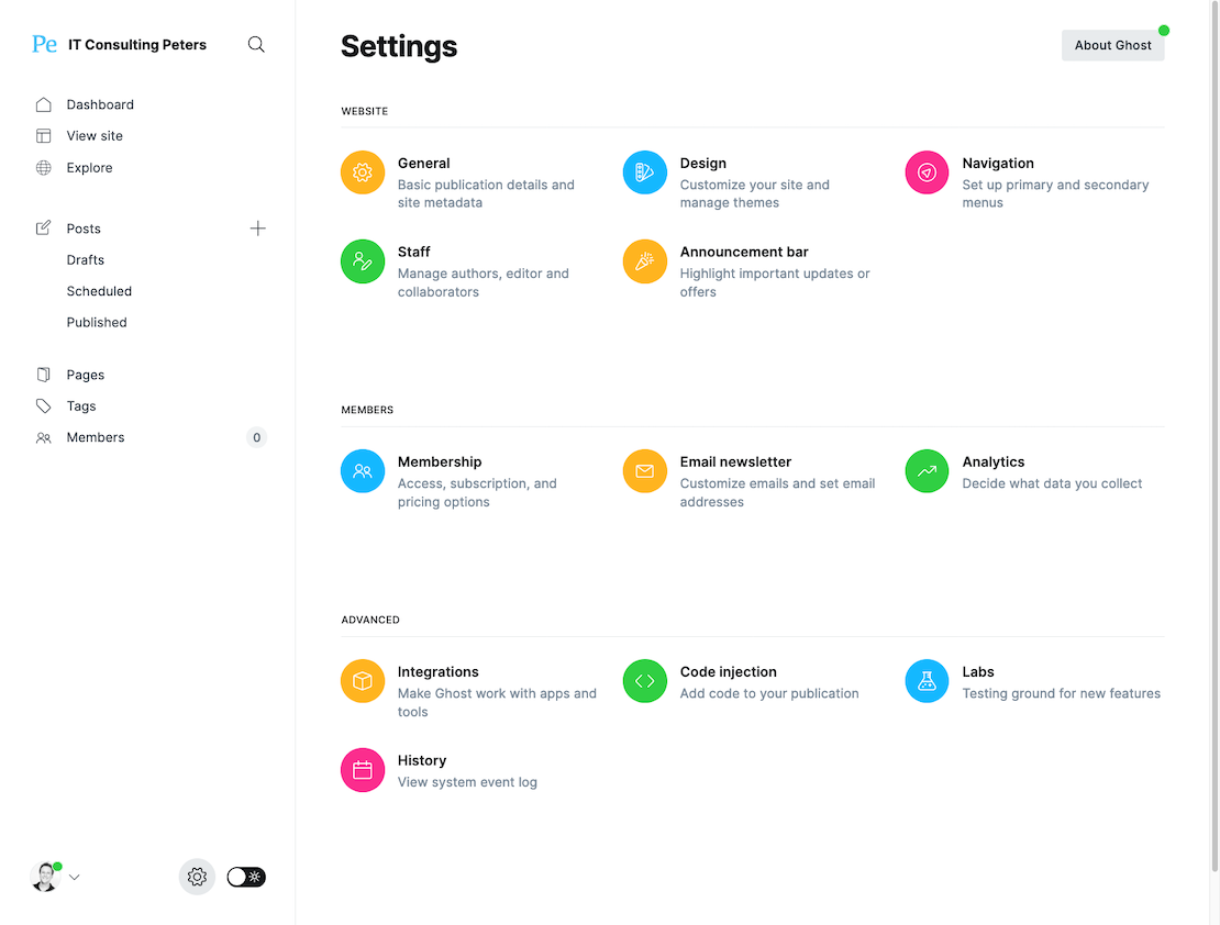 Ghost CMS admin dashboard